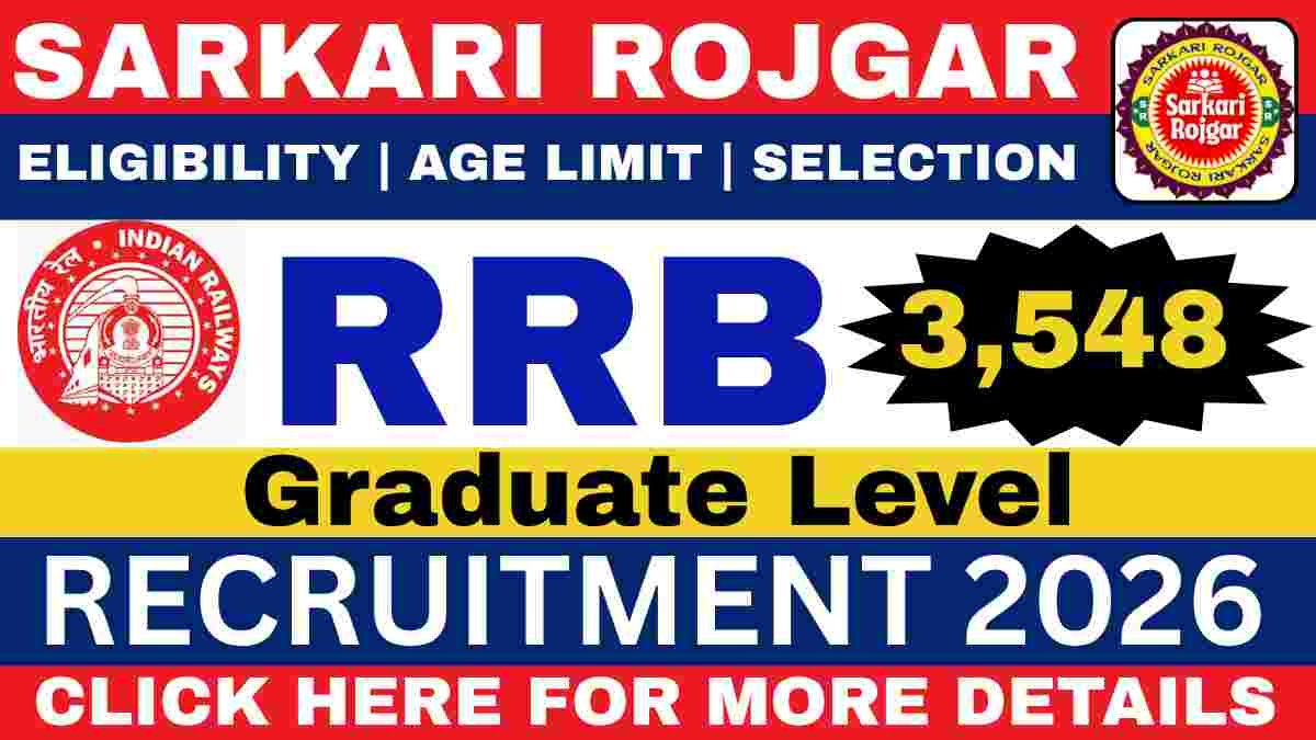 RRB NTPC Graduate Level Recruitment 2026