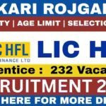 LIC HFL Apprentice Recruitment 2026