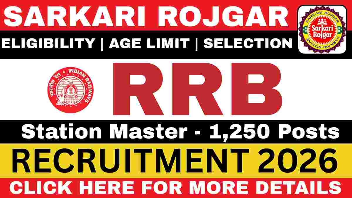 RRB Station Master Recruitment 2026